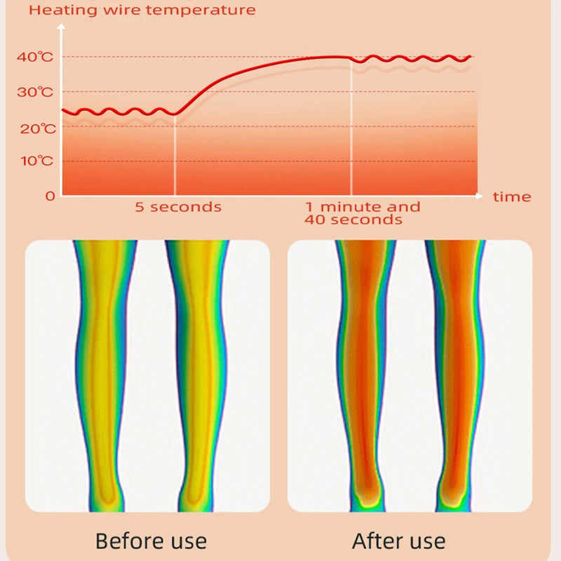 WellCareGoods – Electric Heating & Vibration Therapy for Joint and Muscle Pain Relief