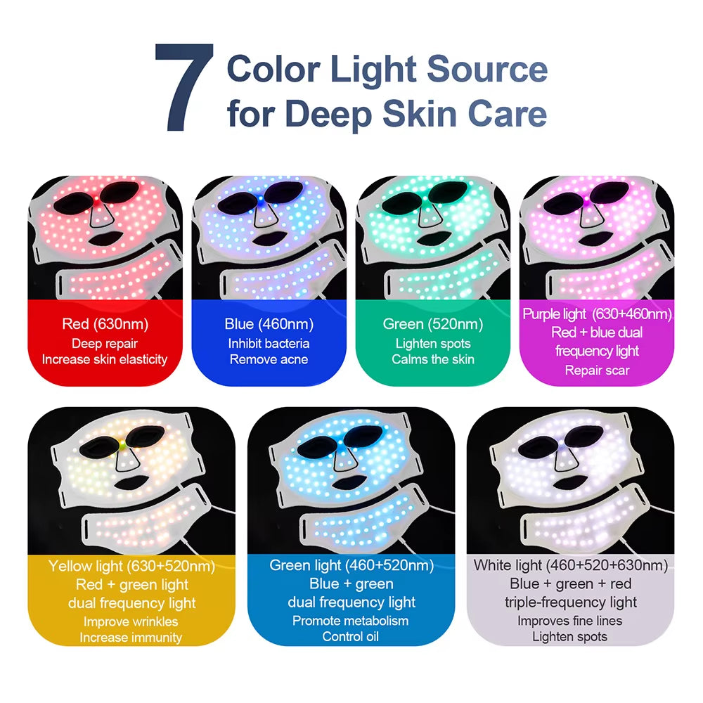 WellCareGoods-Silicone Face & Neck LED Therapy Mask